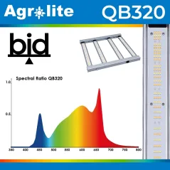 espectro LED QB 320W bid Agrolite