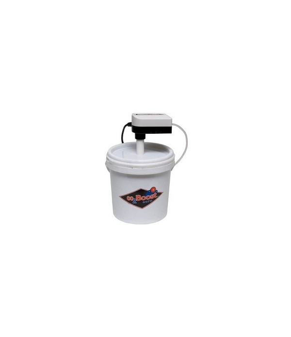 Cubo CO2 Boost